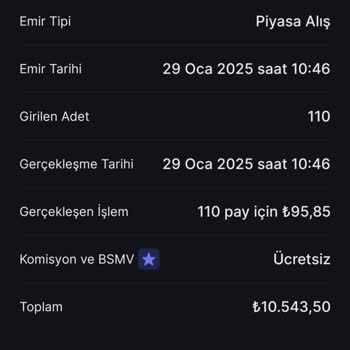 Yapı Kredi Alışveriş Kredisi İadesinde Bloke Sorunu