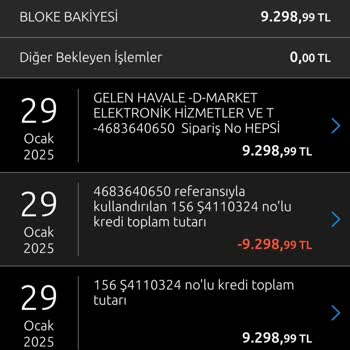 Yapı Kredi Alışveriş Kredisi İadesinde Bloke Sorunu