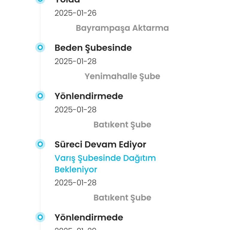 Kargoist İle Sürekli Geciken Paket Teslimatı Sorunu