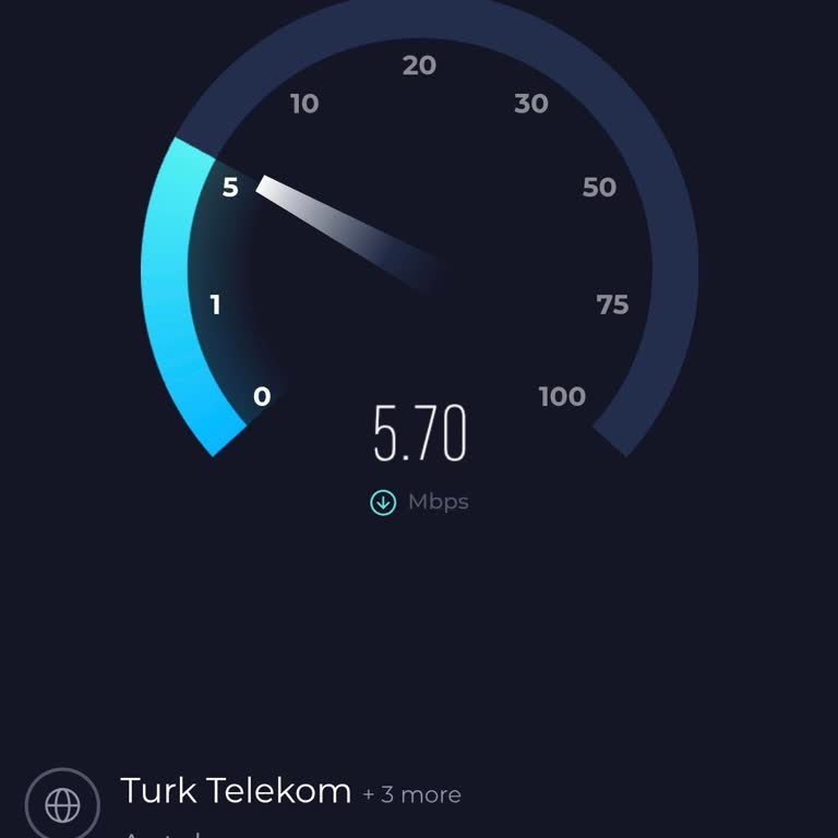 Türk Telekom'da Bağlantı Ve Hız Sorunları