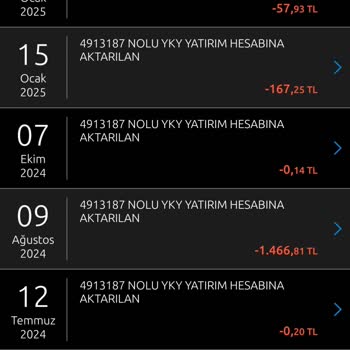 Haberim Olmadan Kesilen Ücretler Ve Yatırım Hesabı Sorunu