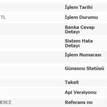 Dolap.com'da Çifte Standart: İade Sorunu