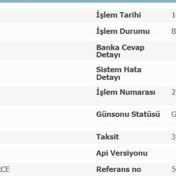 Dolap.com'da Çifte Standart: İade Sorunu