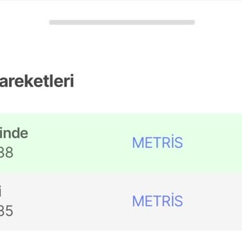 MNG Kargo Teslimat Sorunu
