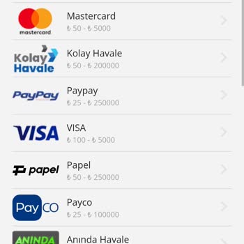 Bets10 Sitesinde Artan Sorunlar Ve Yetersiz Destek