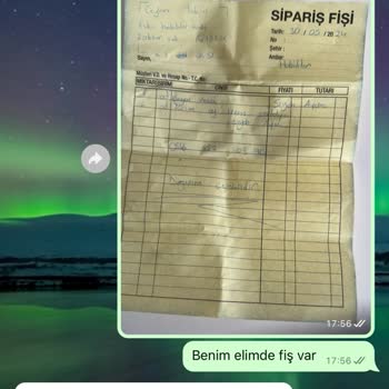 Teşhir Ürünü Masa Sandalye Takımı Ve Faturasız Satış Sorunu