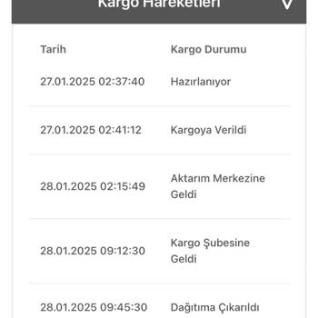 Zara Siparişlerimde Teslimat Sorunu Ve İletişimsizlik