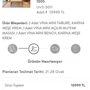 Vivense Siparişim Hâlâ Ulaşmadı Mutfak Masam Eksik