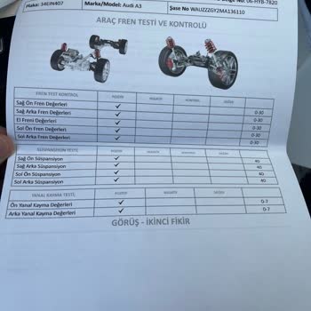 Ekspertiz Hatası Ve İletişim Engeli: Audi A3'te Gizlenen Sorunlar
