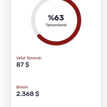 Yanıltıcı Poliçe Bilgileri Ve Eksik Hesaplama Sorunu