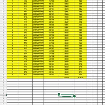 Yanıltıcı Poliçe Bilgileri Ve Eksik Hesaplama Sorunu