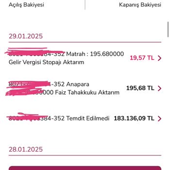 Hoşgeldin Faizi Yanıltmacası Ve Düşen Kazanç