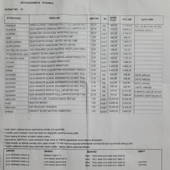 Dekorasyon Kabusu: Sözünde Durmayan Usta Ve Yarım Kalan İşler