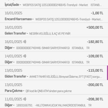 Yanlış Ürün Ve Fazla Ücretlendirme Sorunu