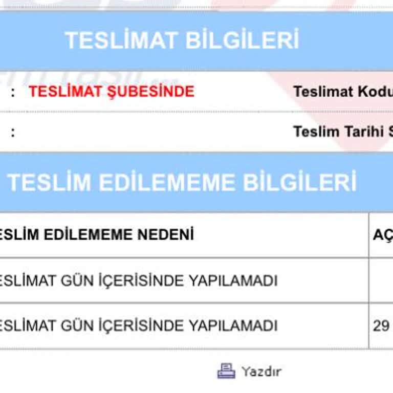 Aras Kargo'nun Dağıtım Sorunu Ve Ürün İadesi Tehlikesi