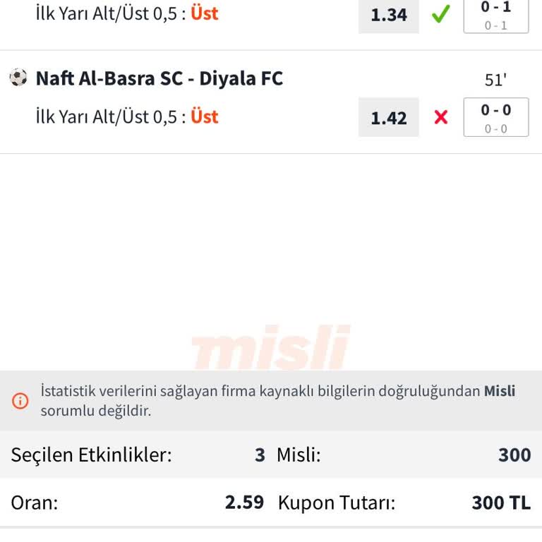 Sistem Hatası Nedeniyle Yanlış Kupon Onayı