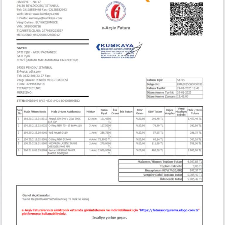 Fahiş Fiyatlarla Karşı Karşıya!