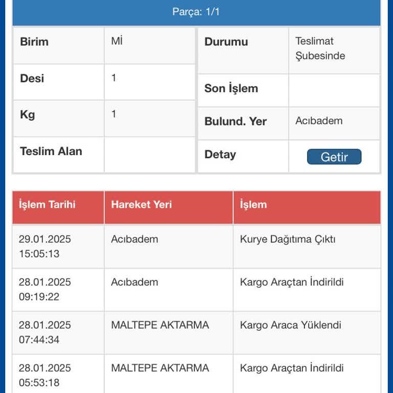 Kargom Neden Hala Teslim Edilmedi?
