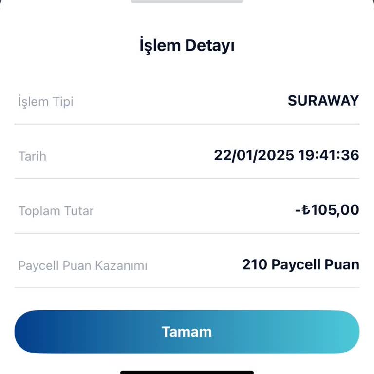 Stardoll Hesabına Yükleme Yapılmadı Ve İletişim Sorunu