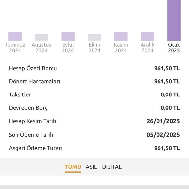 Yıllık Kart Ücretinin İadesi Talebi Ve Yasal Haklar