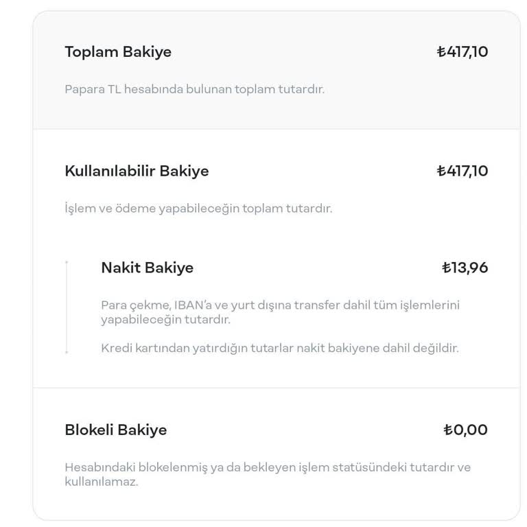 Papara'nın Yeni Sistemi Kullanıcıları Hayal Kırıklığına Uğratıyor