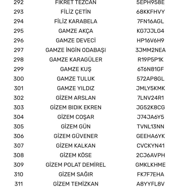 Çekiliş Kazananı Olamama Sorunu