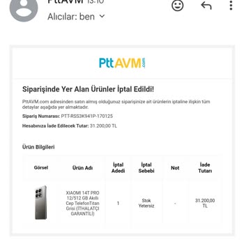 Stokta Olmayan Ürün Ve İptal Sorunu