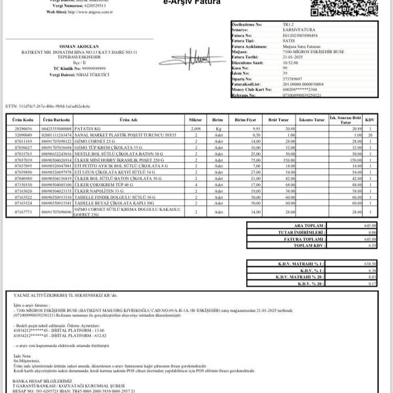 Migros Kampanya Yanıltmacası Ve Eksik İade Sorunu
