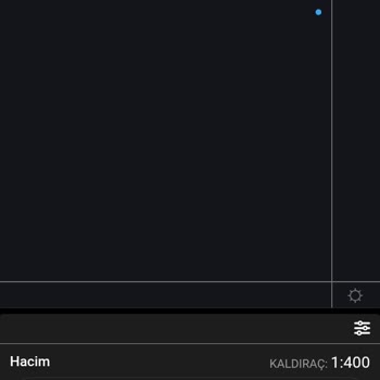 Trade. Group-cpt. Com Kripto Para Yatırım Dolandırıcılığı