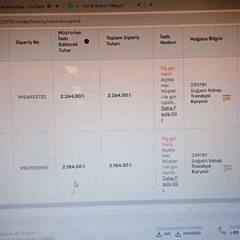 Pronet Abonelik İptalinde Cayma Bedeli Şoku