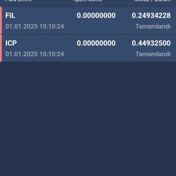 Hesap İşletim Ücreti Nedeniyle Sıfırlanan Bakiye