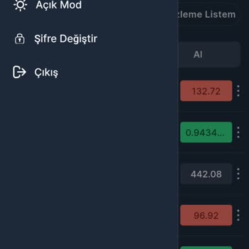 Yatırımda Güven Krizi: Wolf Markets İle Yaşanan Hüsran