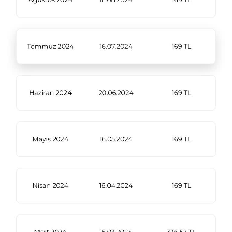 Fatura Sorunları Ve Kötü Müşteri Hizmetleri Deneyimi
