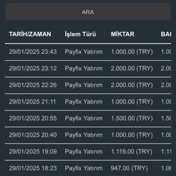 Dumanbet'te Büyük Kayıplar Ve Güven Sorunu