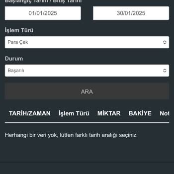 Dumanbet'te Büyük Kayıplar Ve Güven Sorunu