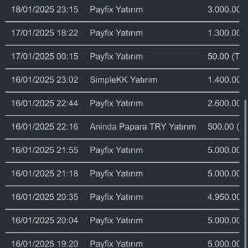 Dumanbet'te Büyük Kayıplar Ve Güven Sorunu