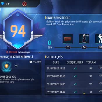 Haksız Yere Verilen EC Dereceli Yasağına İtiraz