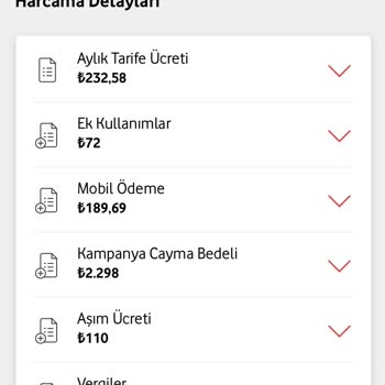 Haksız Cayma Bedeli Ve Tahakkuk Süresi Sorunu