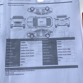 Ekspertiz Raporlarında Güven Sorunu