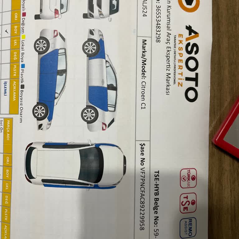 Ekspertiz Sonrası Hayal Kırıklığı Ve İlgisiz Destek