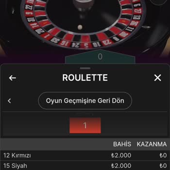 Kazandığım Paranın Haksız Yere Silinmesi