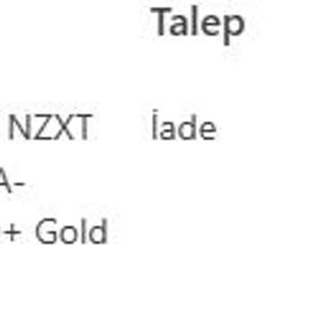 İade Sürecinde Zorluk: İncehesap.com'un Müşteri Deneyimi Hayal Kırıklığı