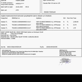 ATM Para Çekiminde Yaşanan Sorun Ve Müşteri Hizmetleri Süreci