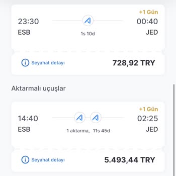 Ajet Uygulama Hatası Mağduriyeti