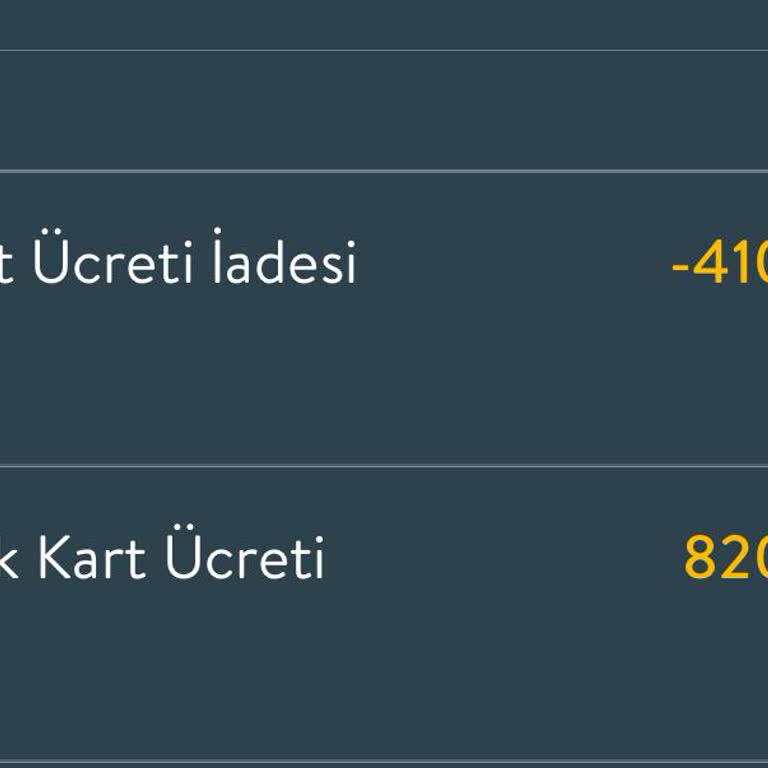 Kart Aidatı İadesi İçin Mücadele