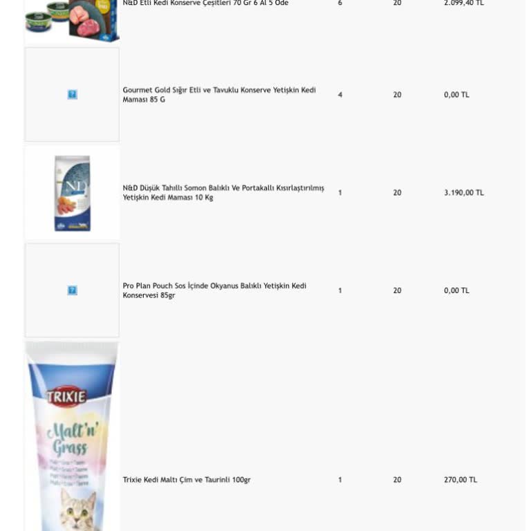 Eksik Ürün İadesinde Gecikme Sorunu