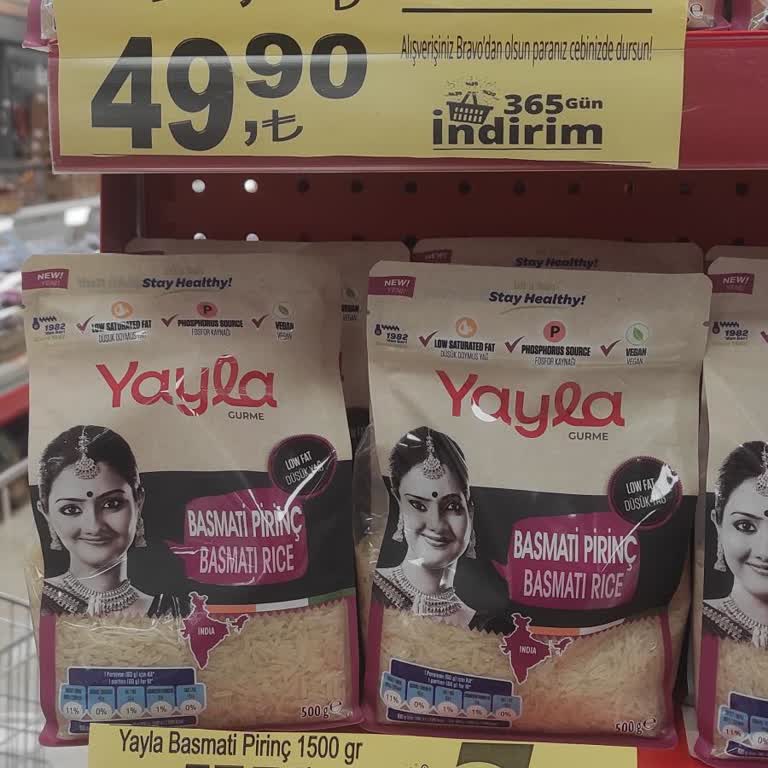 Market Etiket Sorunu Ve Yetersiz Yönetim