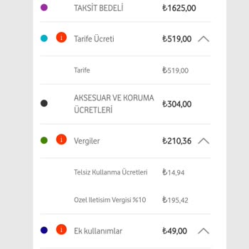 Kasko İptali Sonrası Ücret İadesi Sorunu