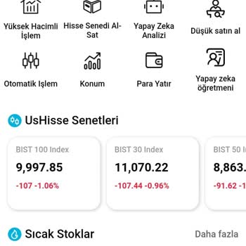 Yanıltıcı Borsa Vaadiyle Mağduriyet Yaşadım