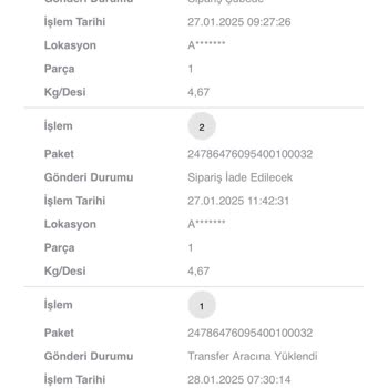 Stradivarius Yanlış Adres Karışıklığı Ve Yetersiz Müşteri Hizmeti!